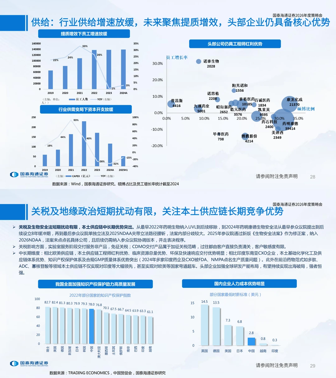 医药行业2026年度策略！大药的诞生（二）