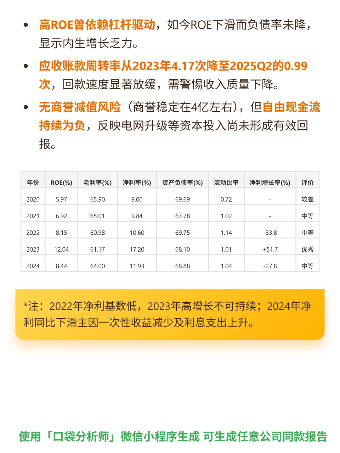 爱迪生联合电气 4000 字深度研报