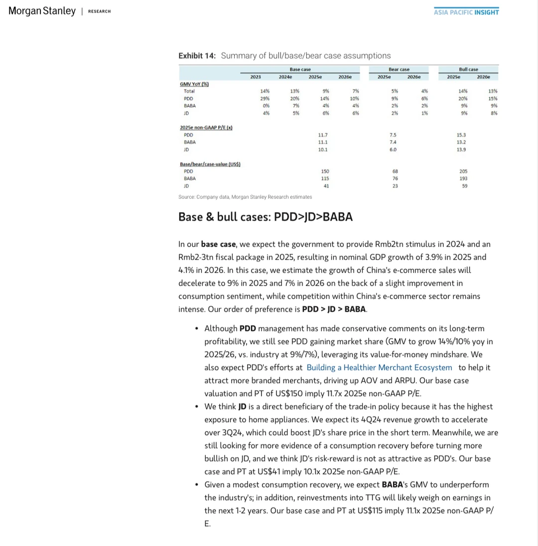 拼多多称得上是：下沉市场的无冕之王吗？