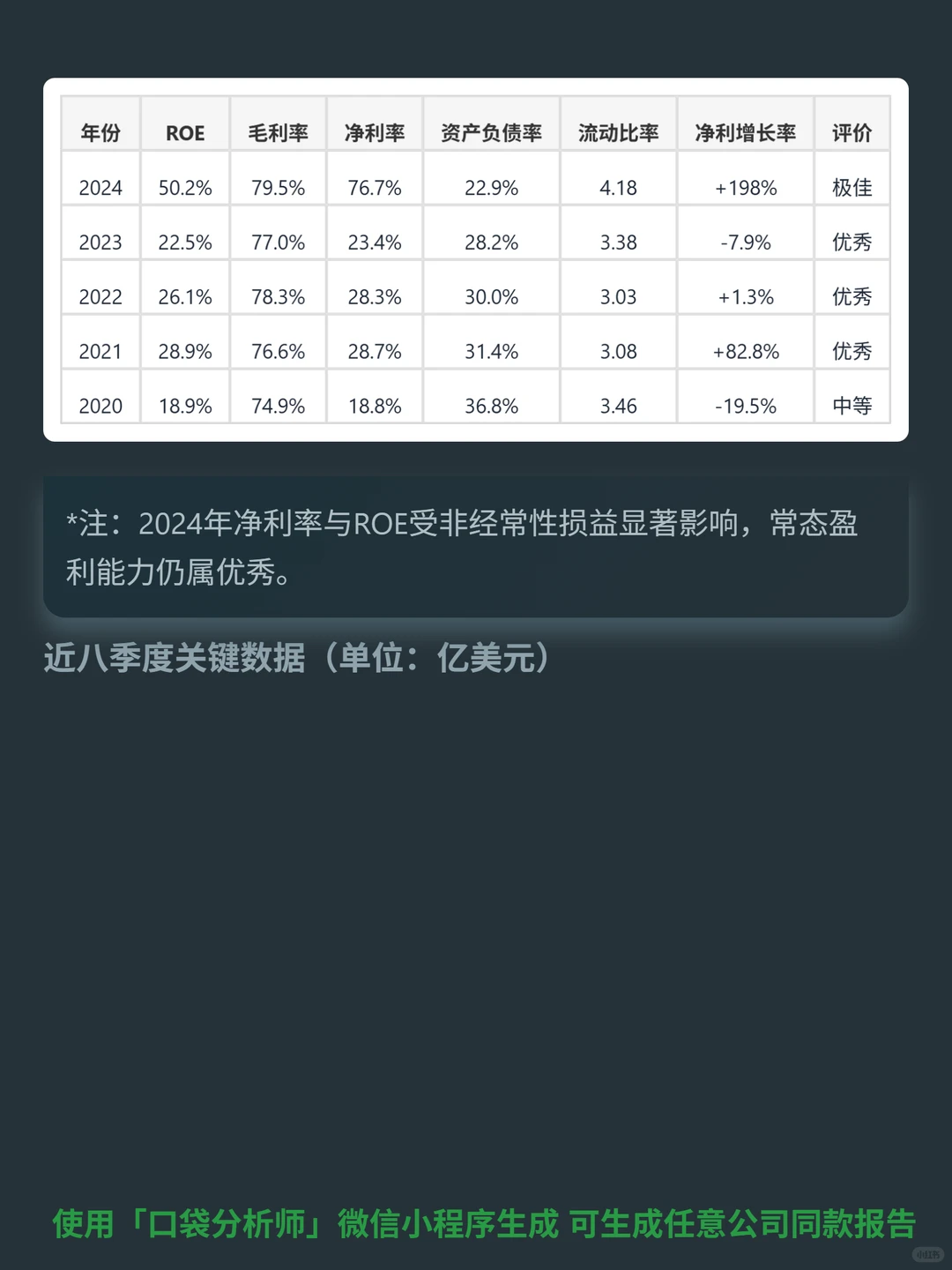 爱德华兹生命科学 4000 字深度研报