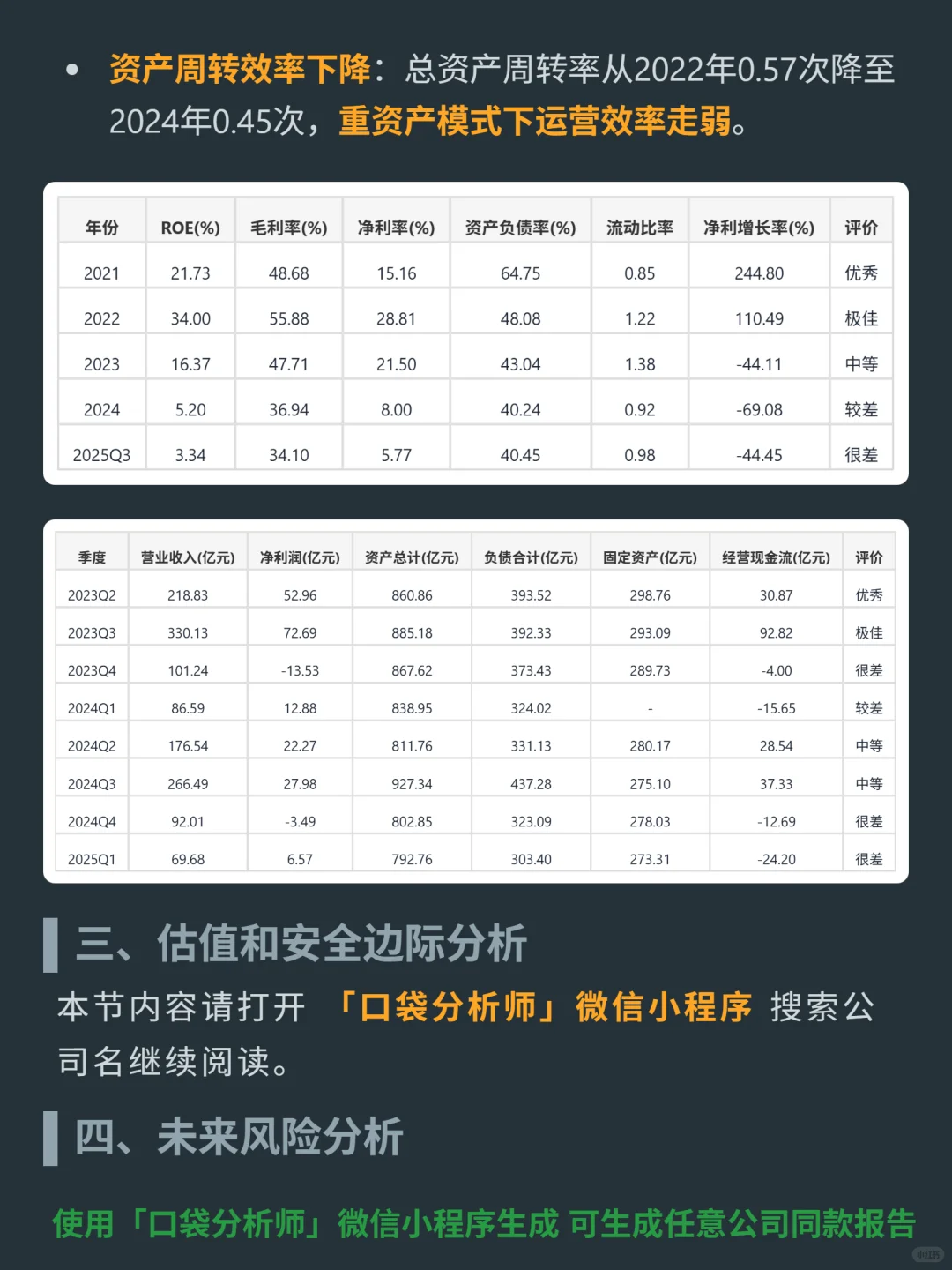潞安环能 4000 字深度研报
