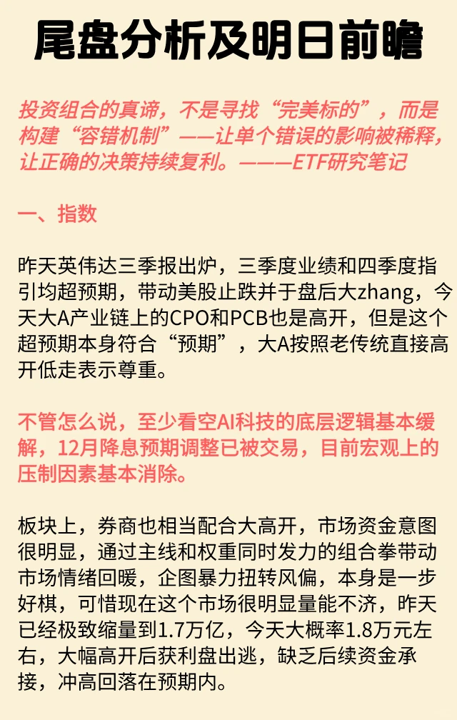 11.20冲高回落及明日前瞻：冲高回落！