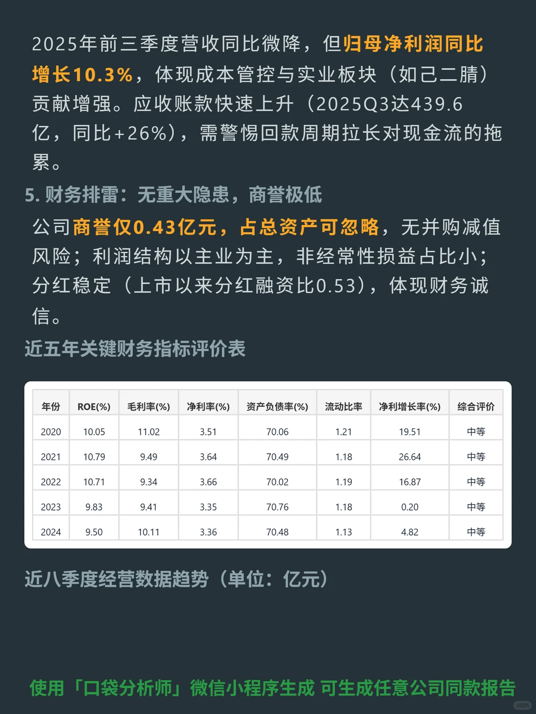 中国化学 4000 字深度研报