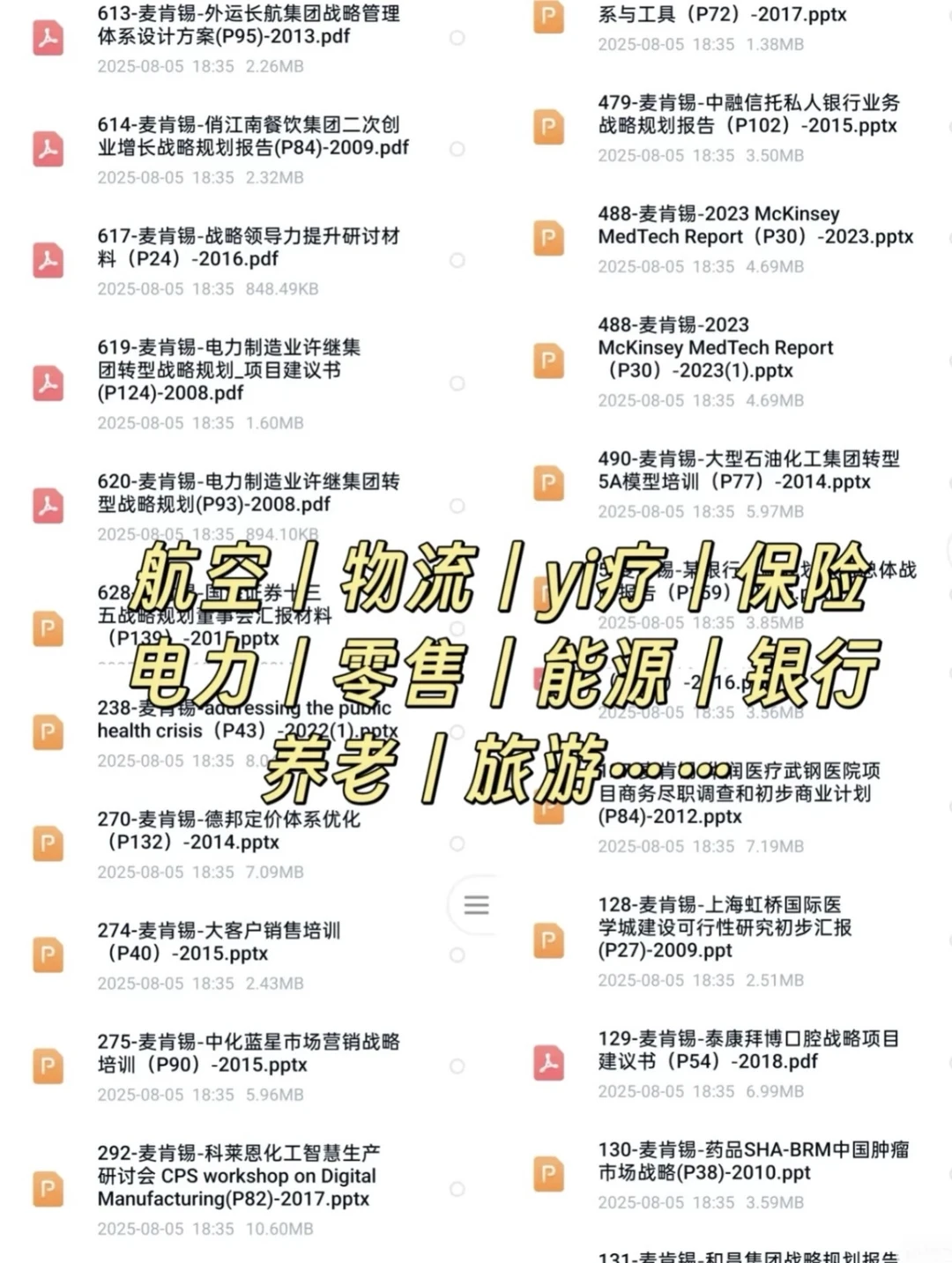 麦肯锡138套真实咨询项目Case