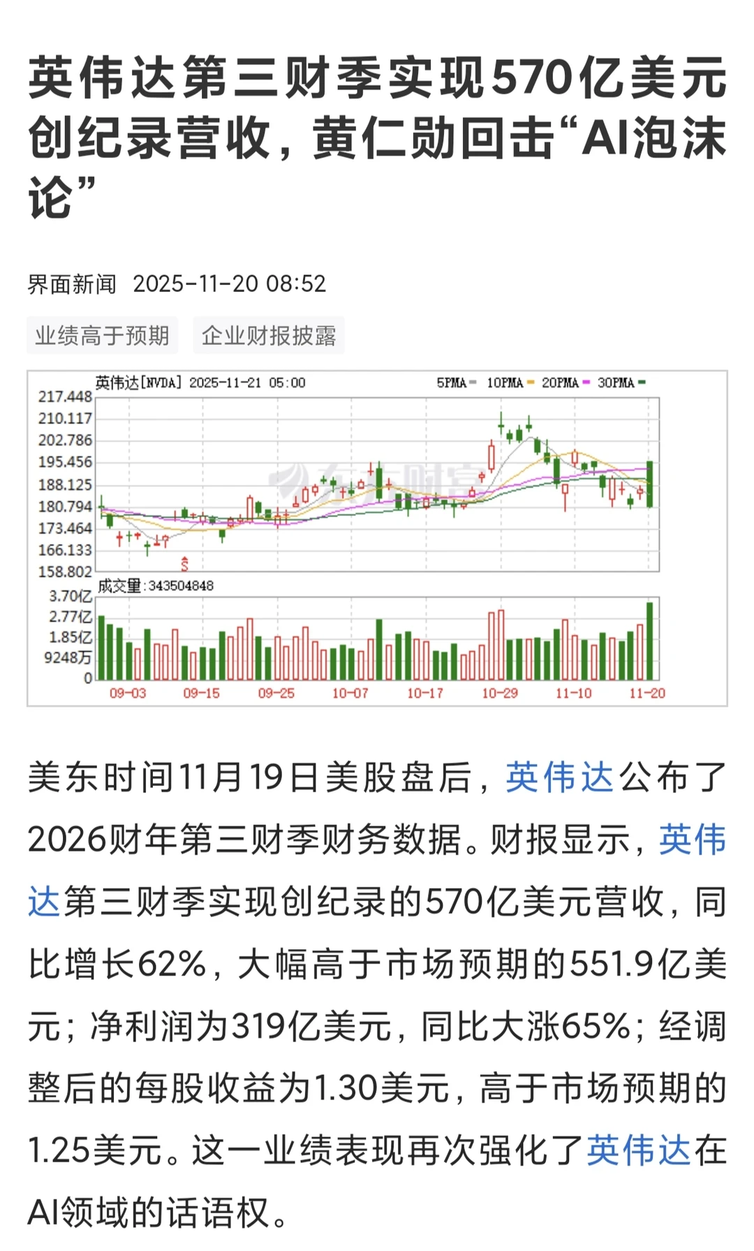 英伟达财报超预期,为何市场还跌?