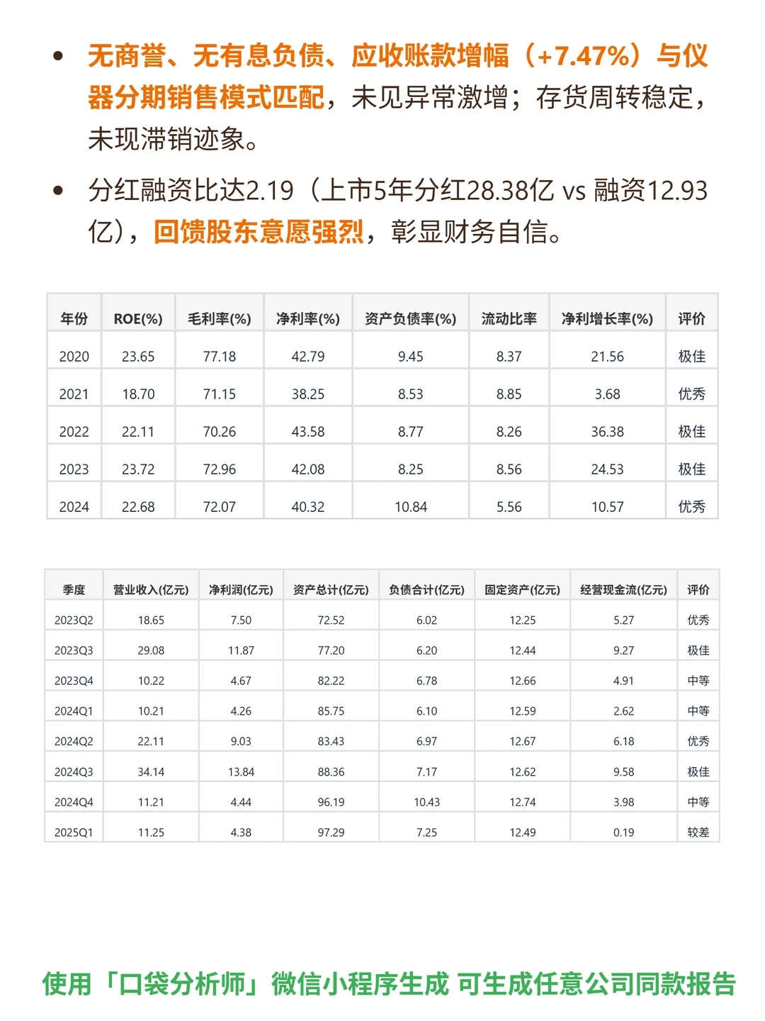 新产业 4000 字深度研报