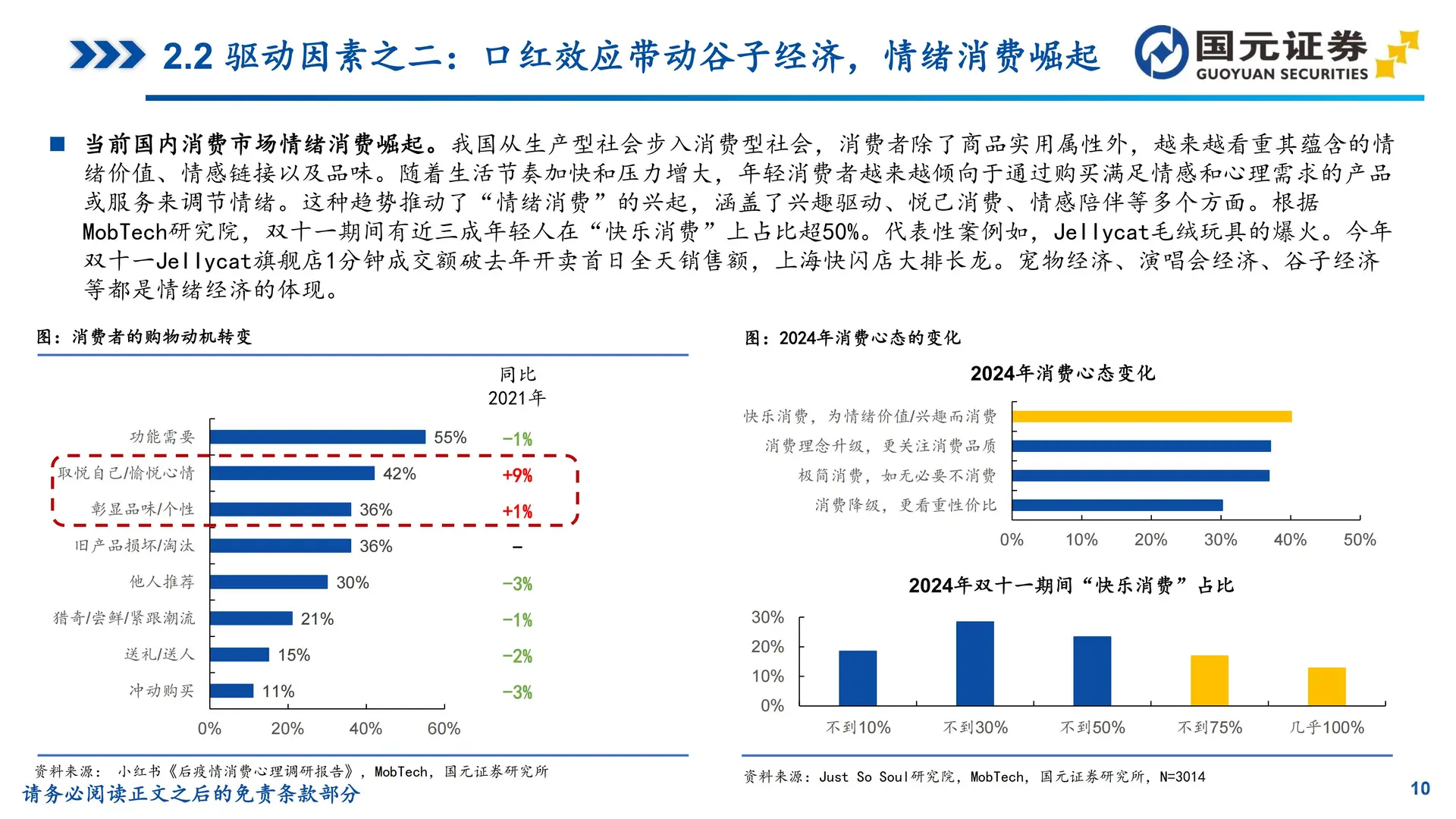 📚IP 衍生品行业研究之谷子经济研究报告