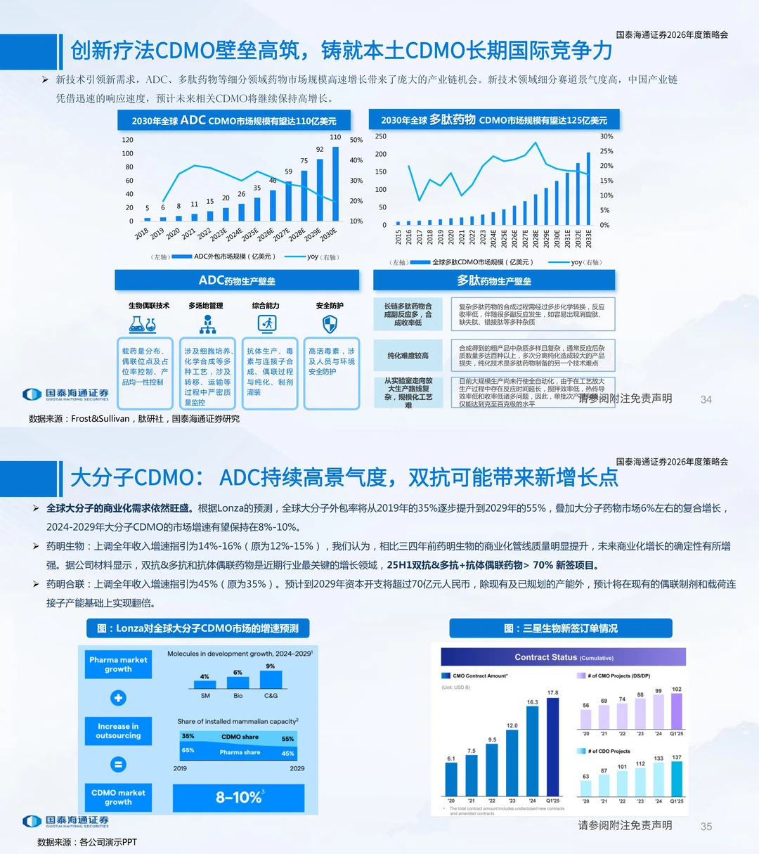 医药行业2026年度策略！大药的诞生（二）