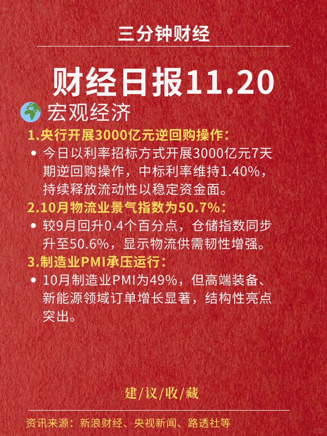 财经日报‖2025.11. 20
