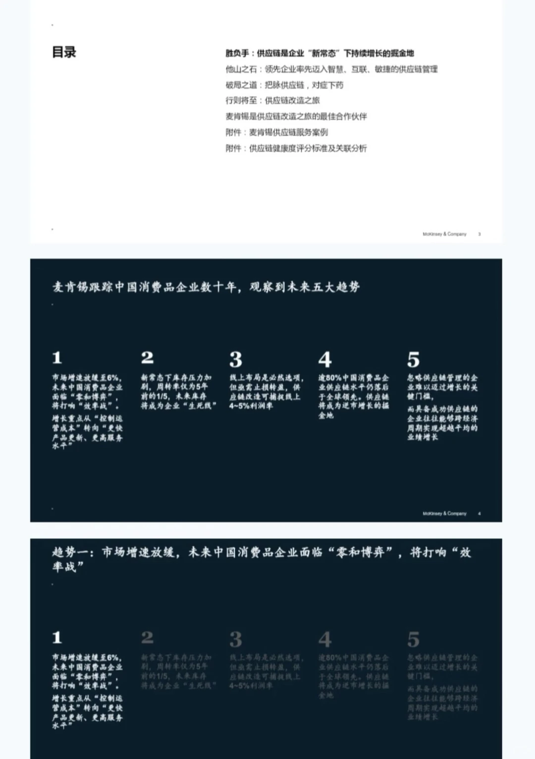 麦肯锡138套真实咨询项目Case