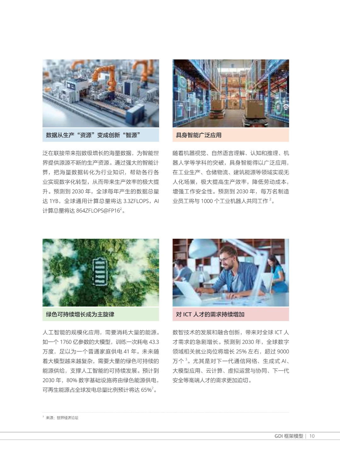 全球数字化指数报告2024