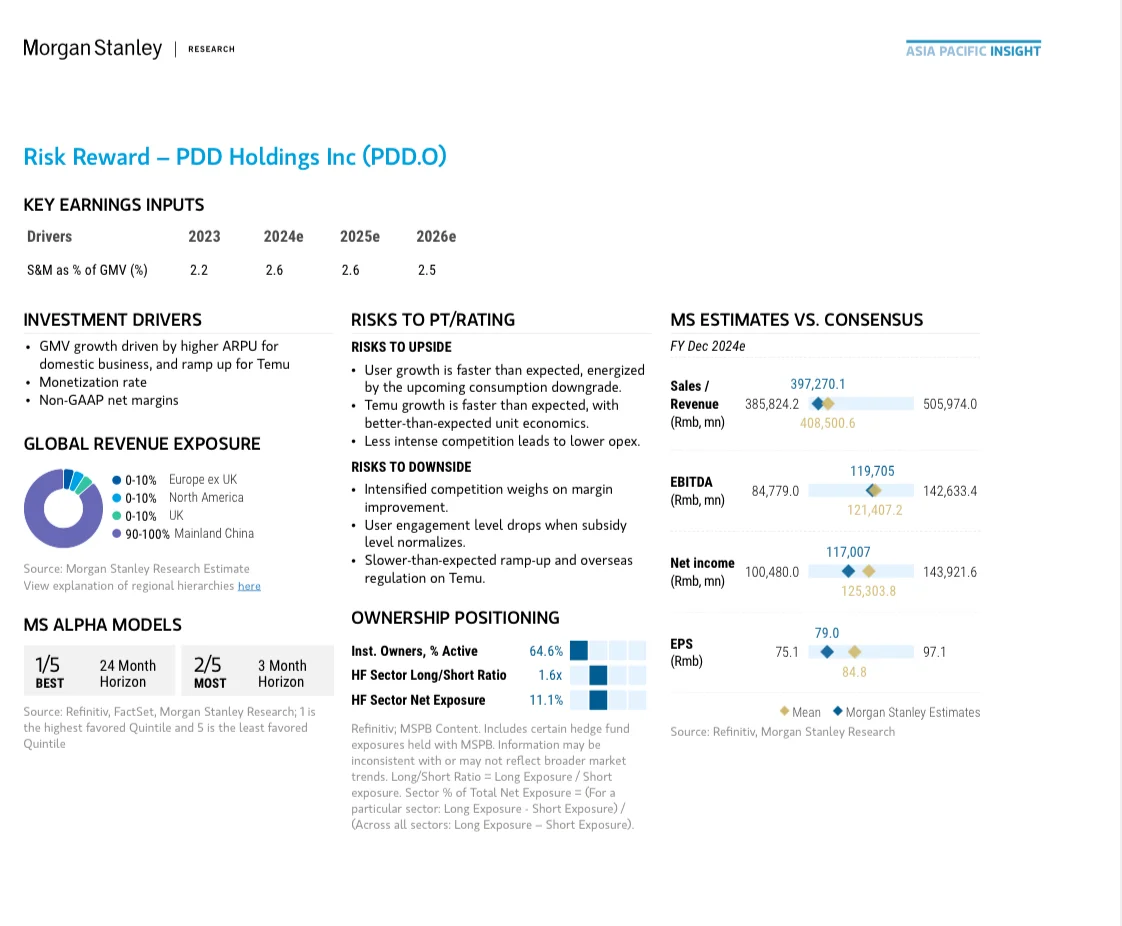 拼多多称得上是：下沉市场的无冕之王吗？