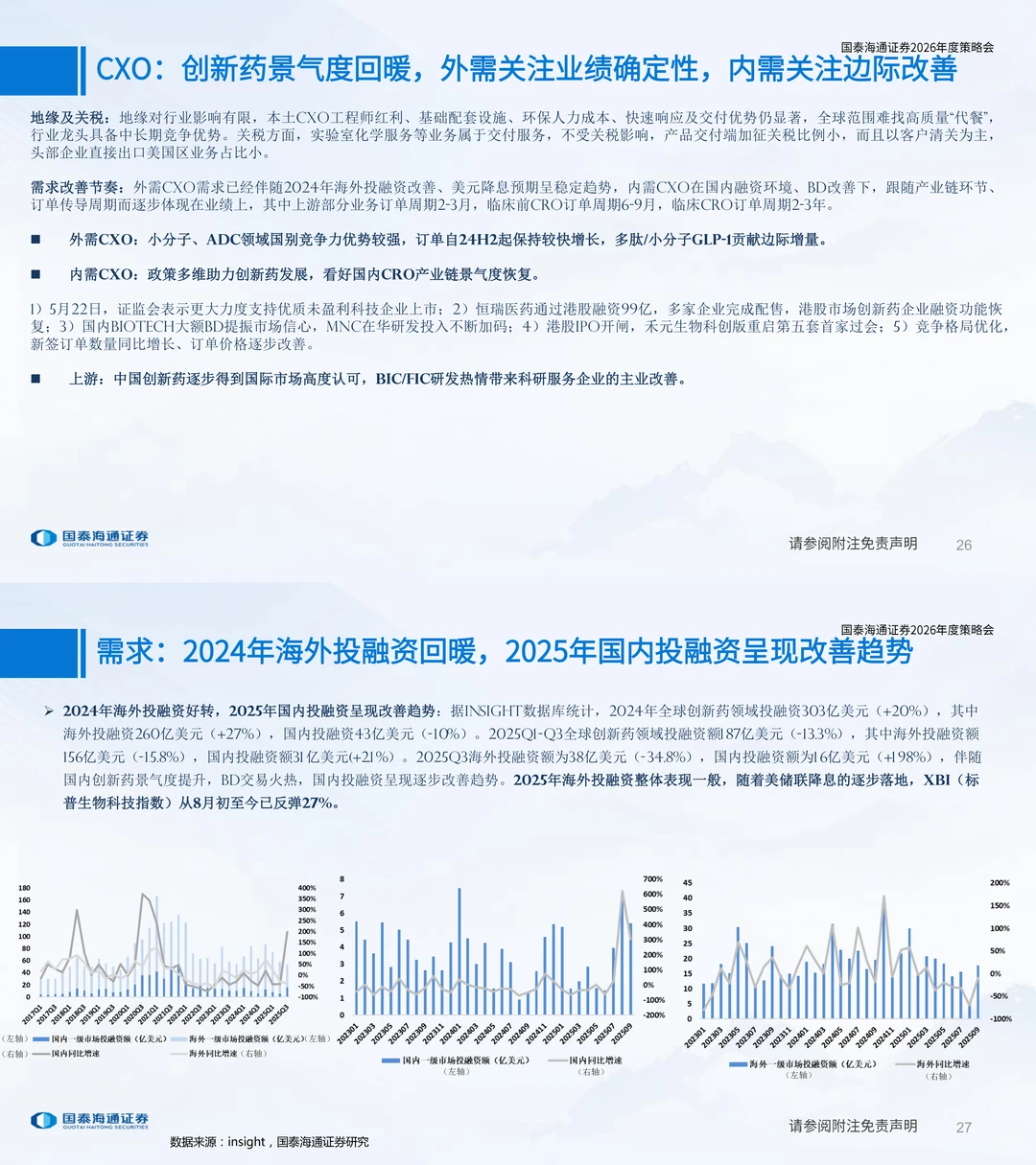 医药行业2026年度策略！大药的诞生（二）