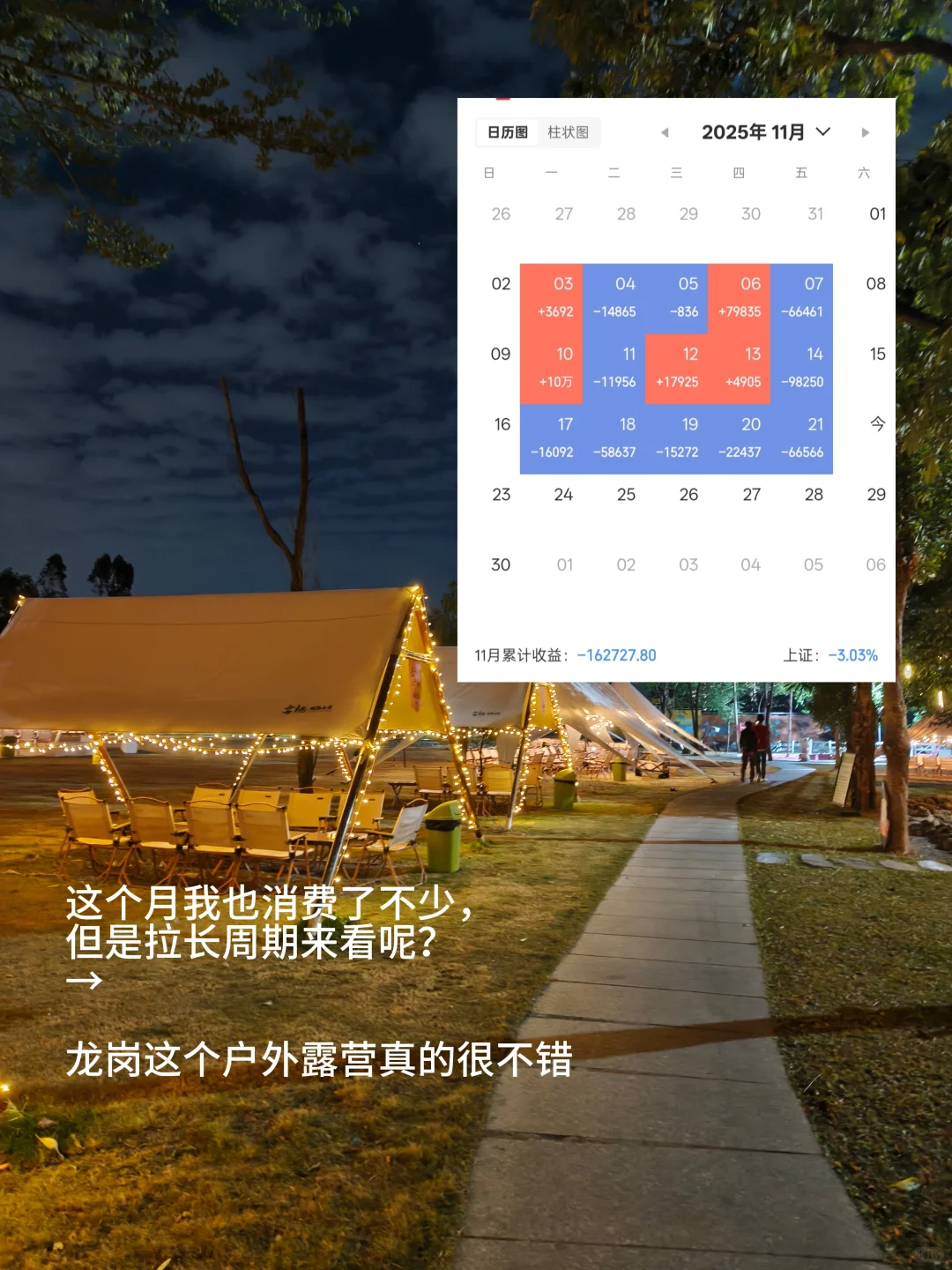 人到中年遇变故,炒股2年赚300万,我的破局