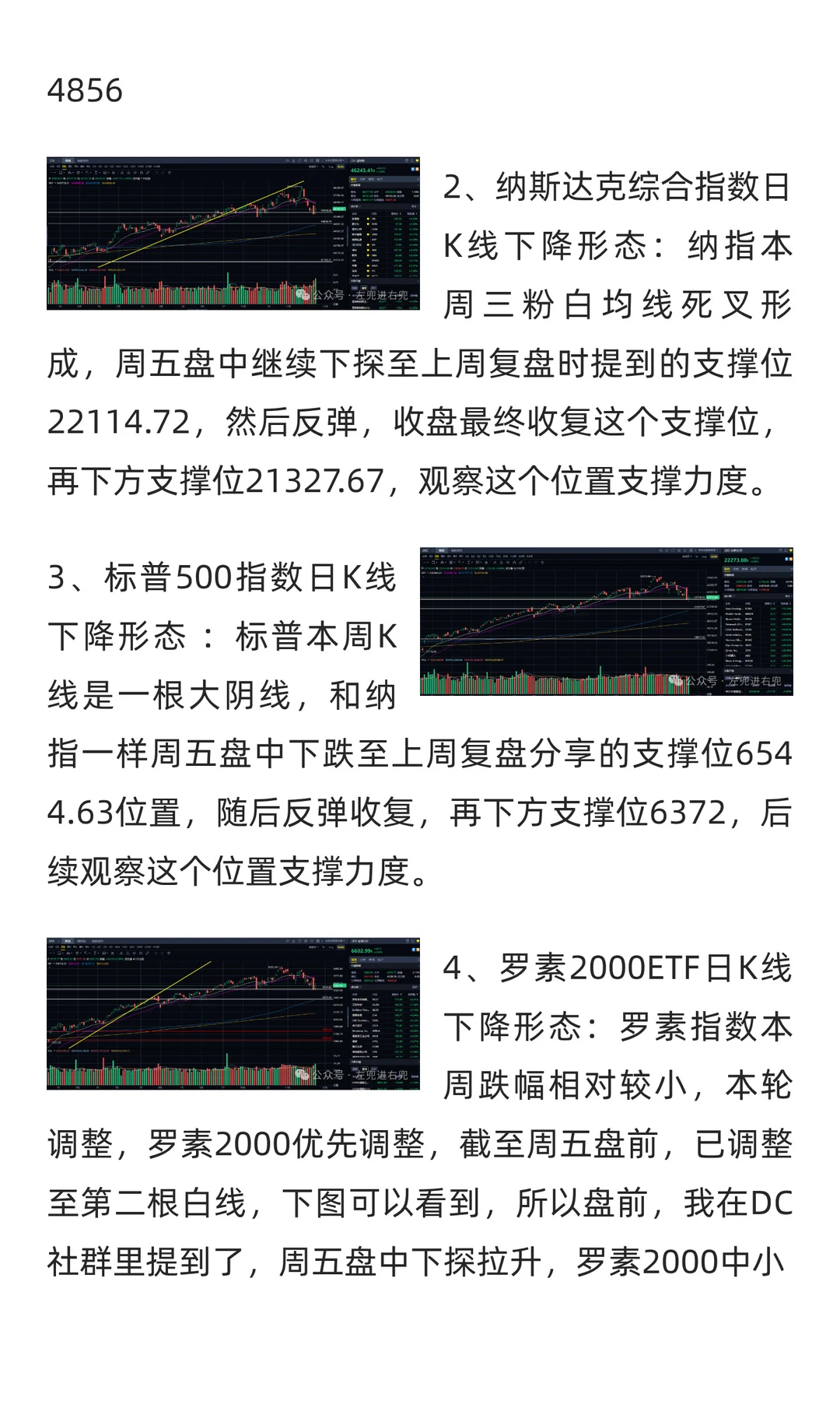 复盘的必要性：港美股技术周复盘｜202511