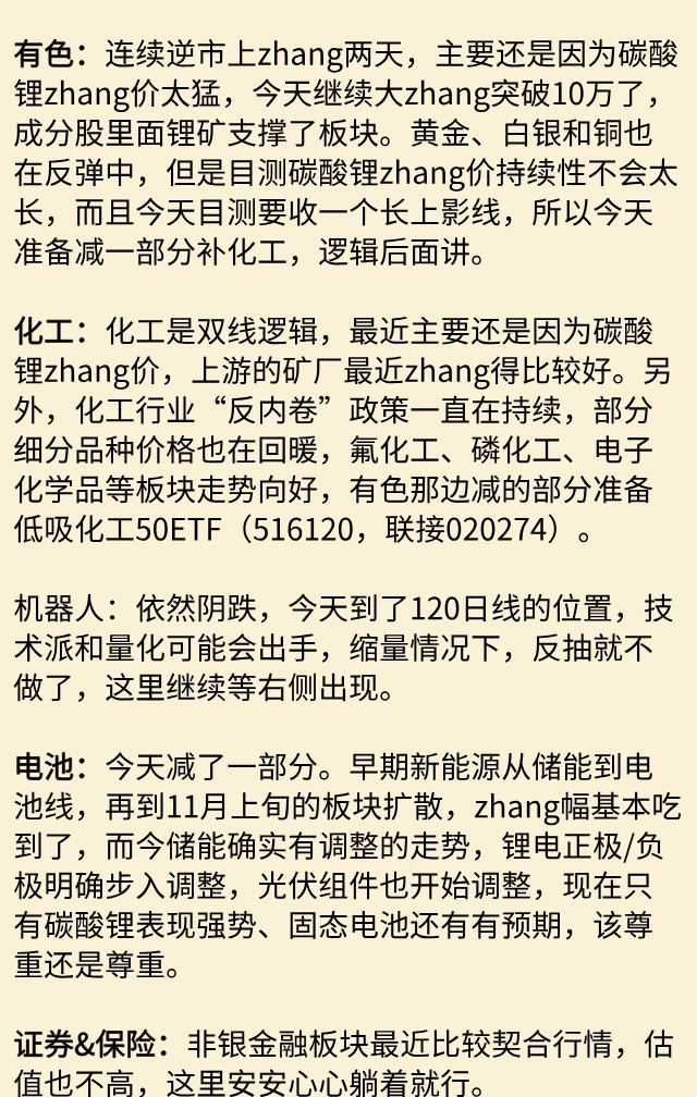 11.20冲高回落及明日前瞻：冲高回落！