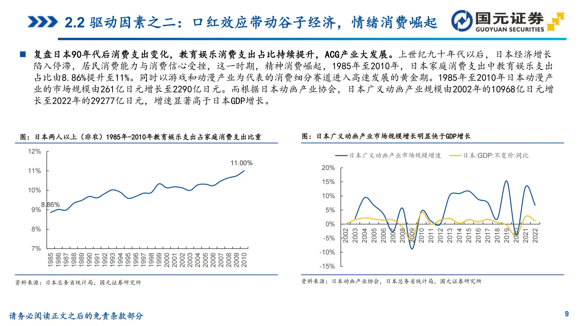 📚IP 衍生品行业研究之谷子经济研究报告
