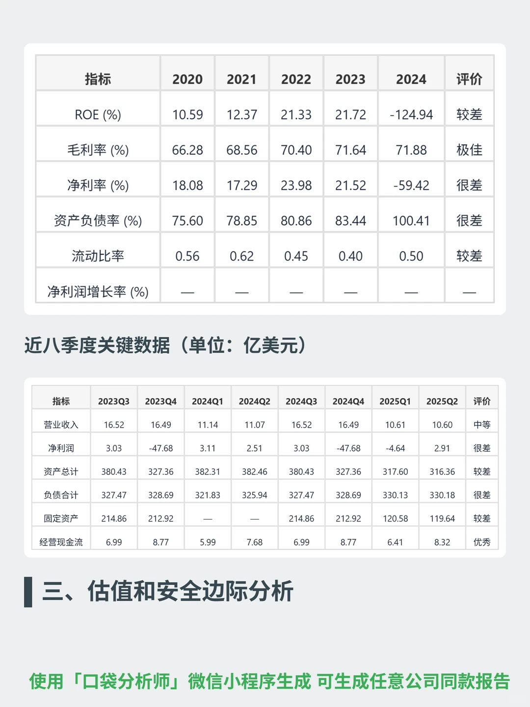 冠城 4000 字深度研报
