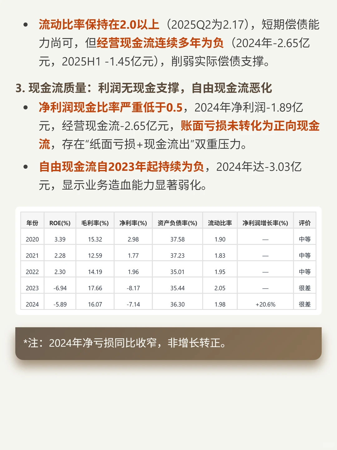 南京熊猫电子股份 4000 字深度研报