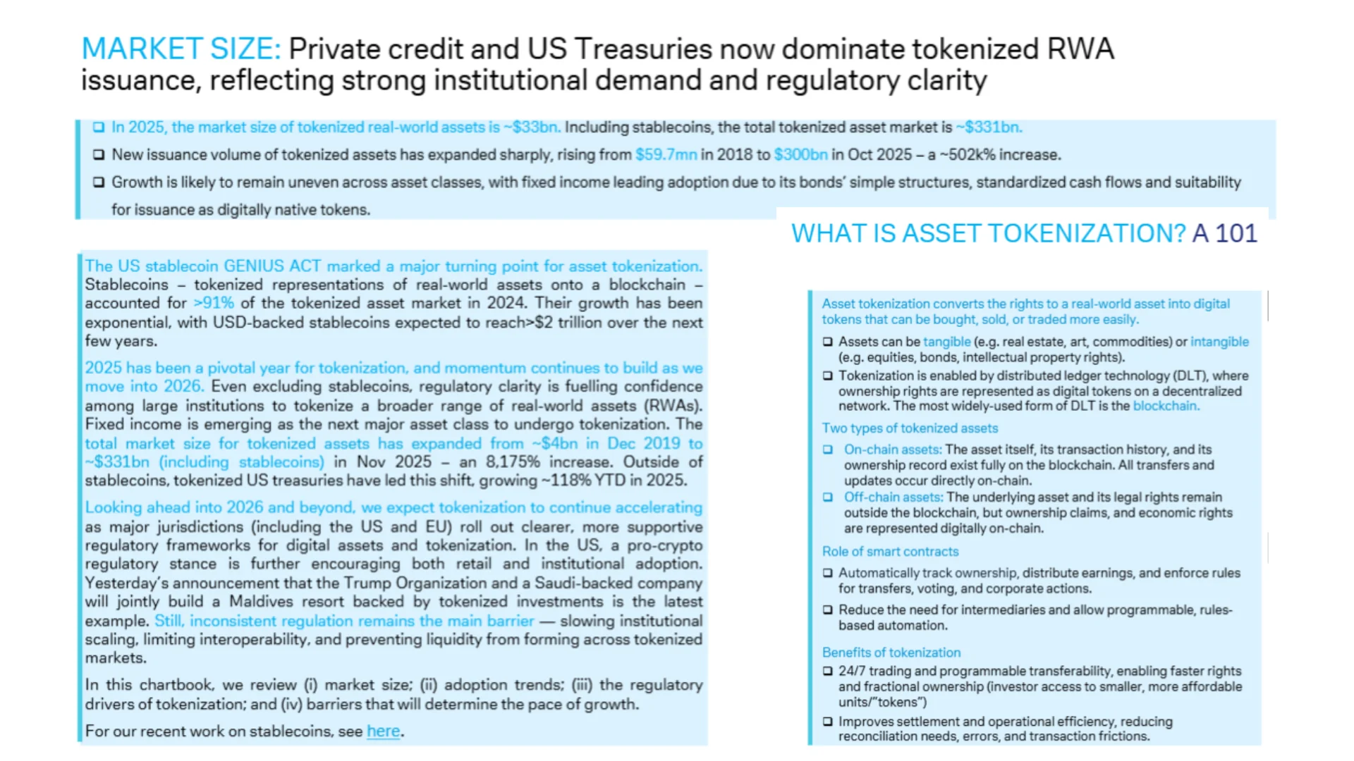 11.27 学习笔记-RWA/Tokenization研报