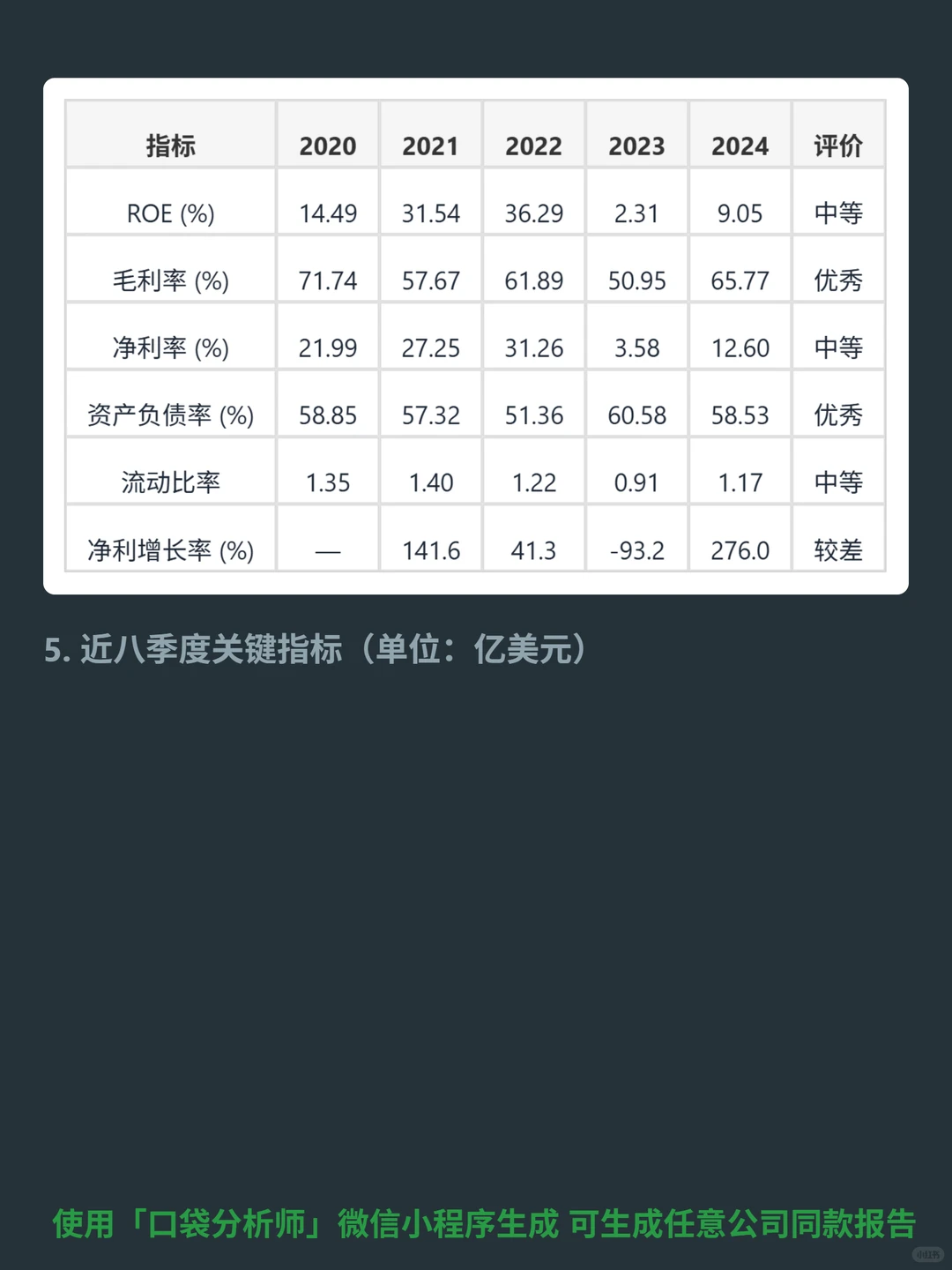 辉瑞 4000 字深度研报