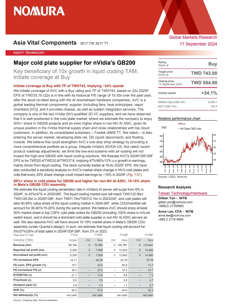 D23 研报分享｜一篇吃透液冷和AI服务器