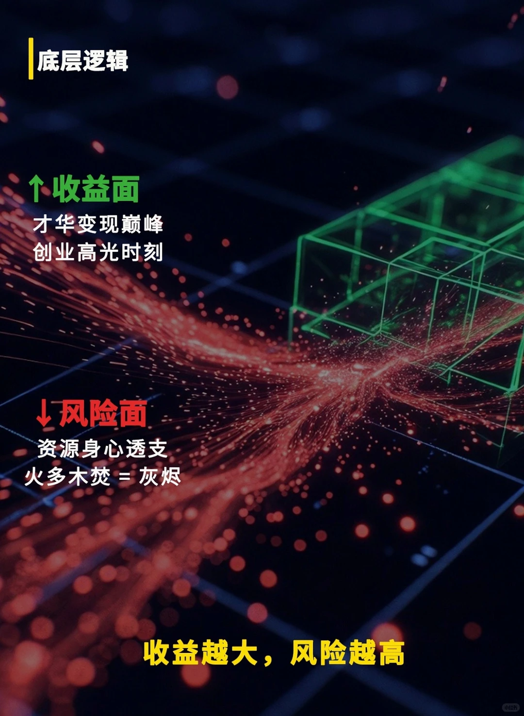 甲木的2026:是消耗战,还是护城河?