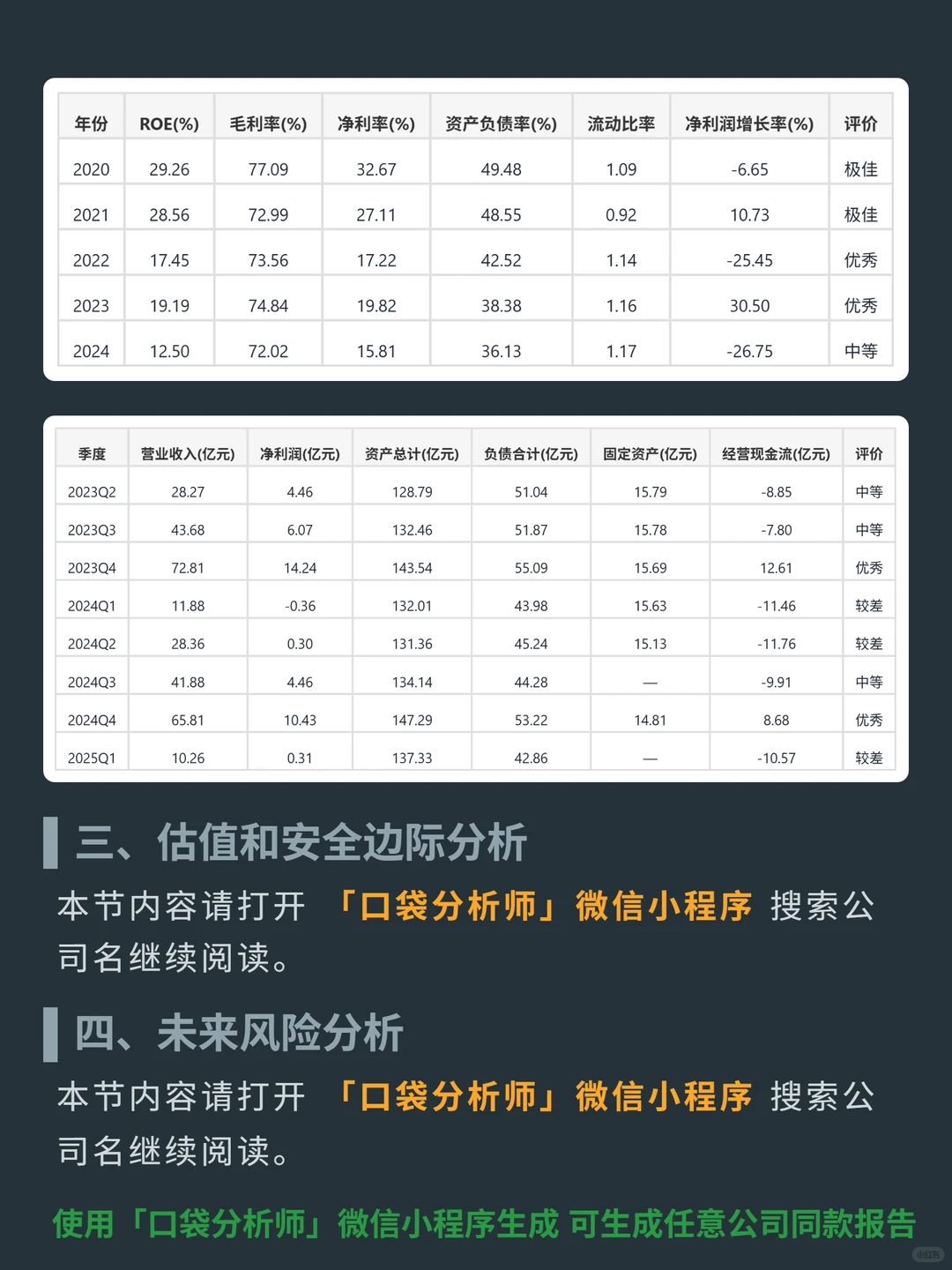 恒生电子 4000 字深度研报