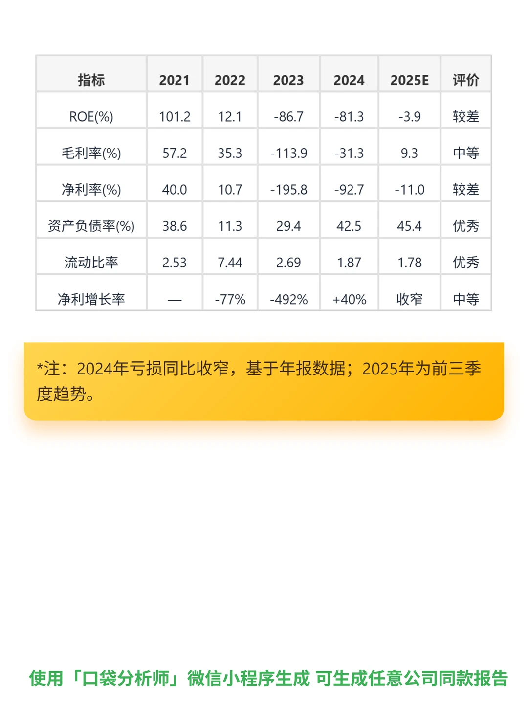 嘉楠科技 4000 字深度研报