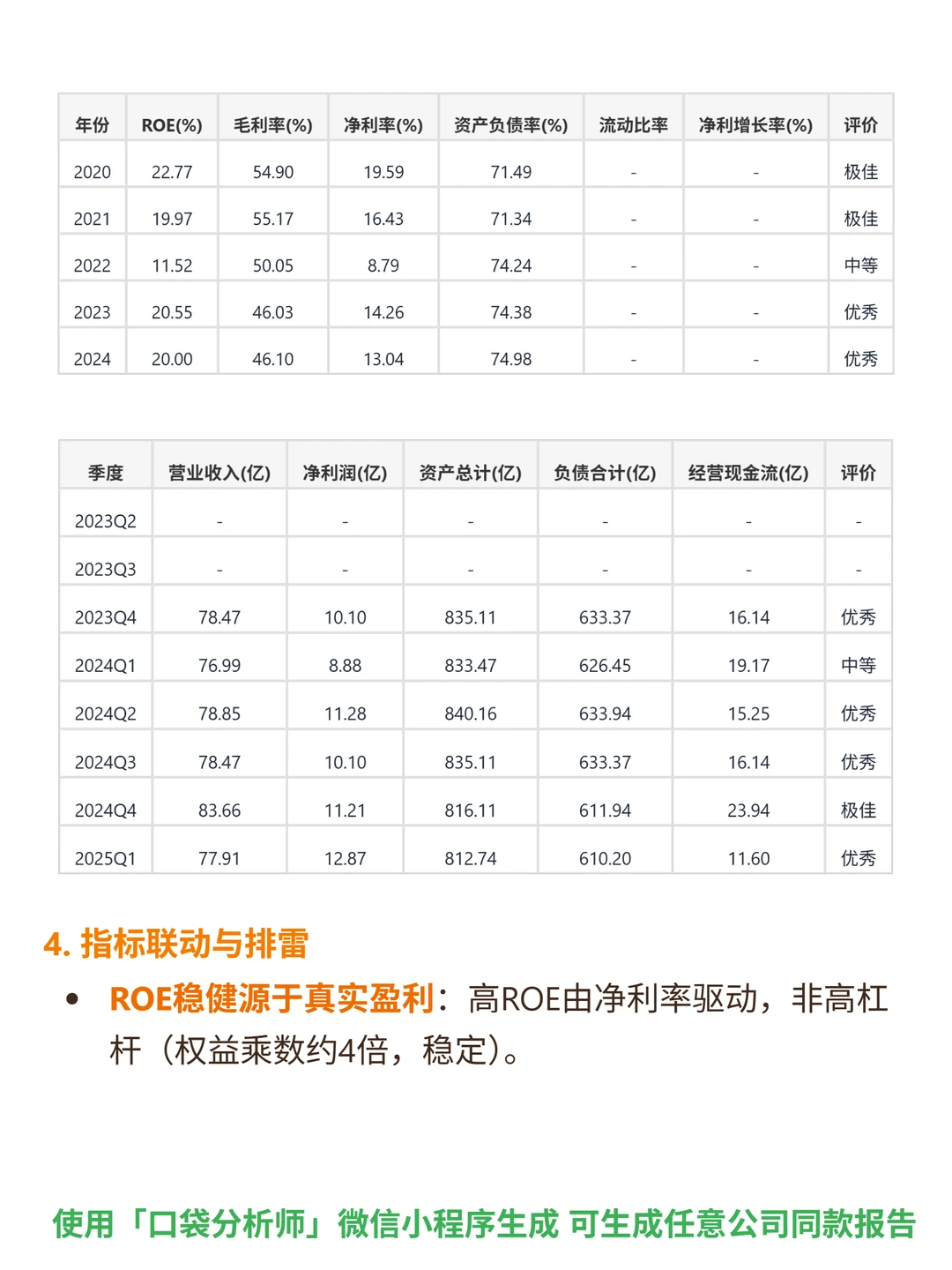 PayPal 4000 字深度研报