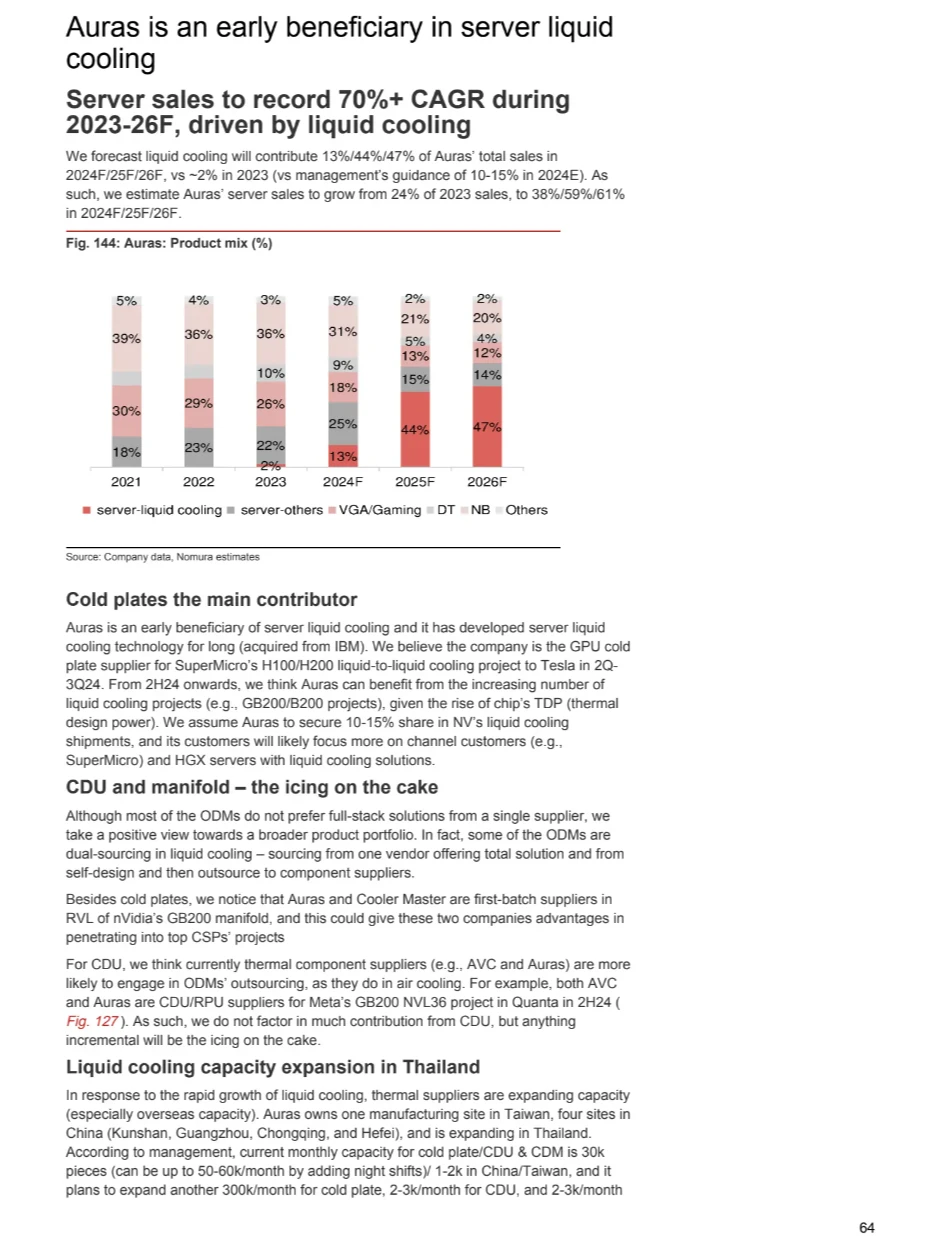 D23 研报分享｜一篇吃透液冷和AI服务器