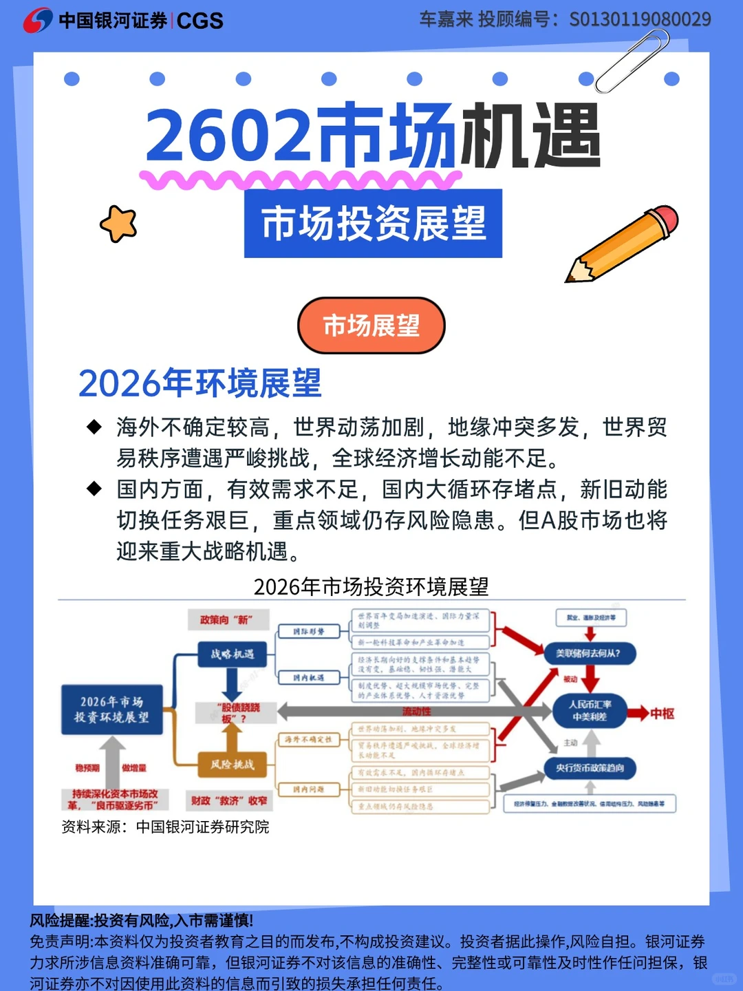 🔥2602市场投资展望📈