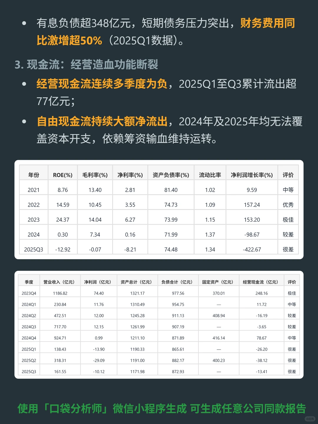 晶科能源 4000 字深度研报