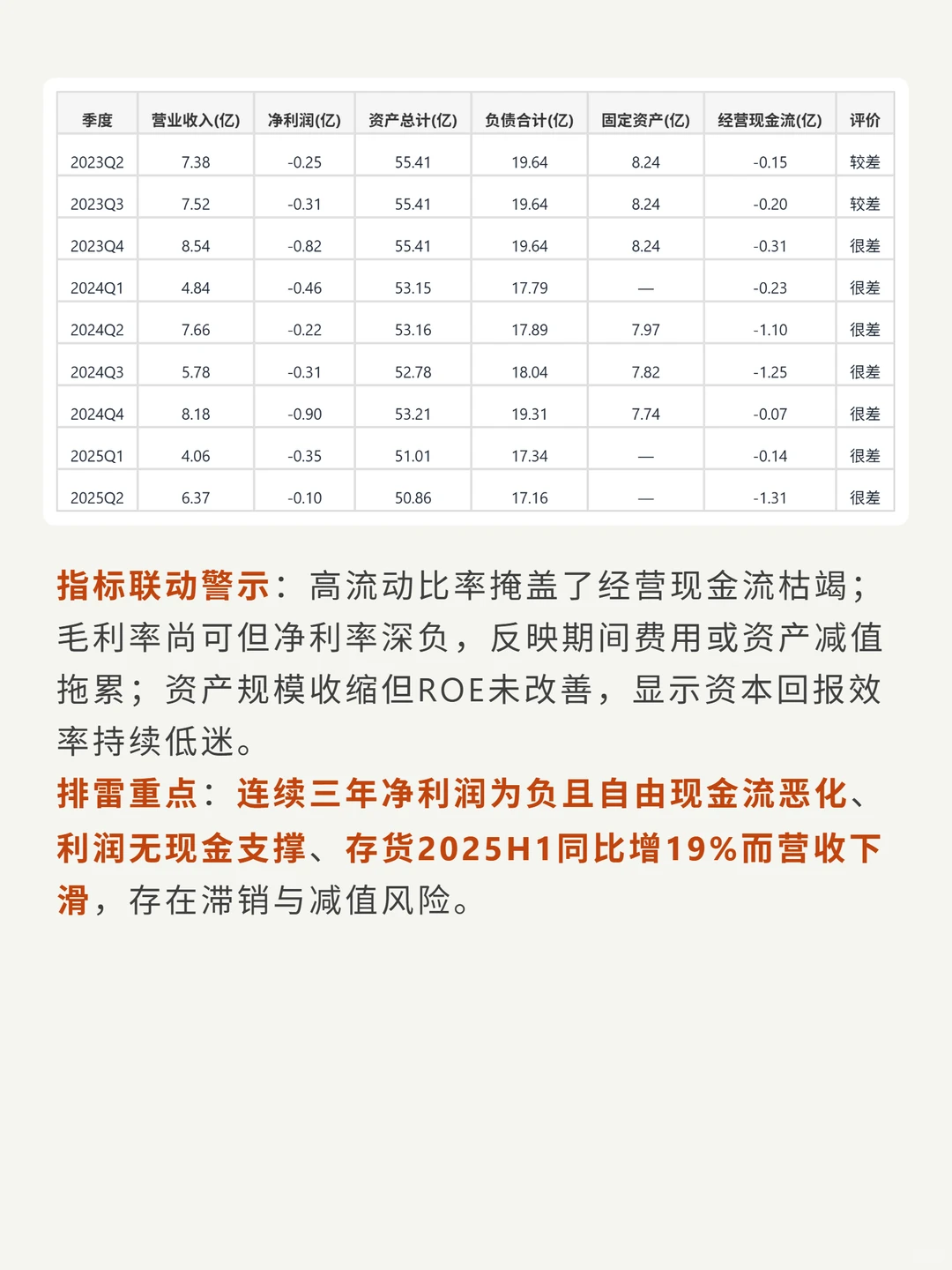 南京熊猫电子股份 4000 字深度研报