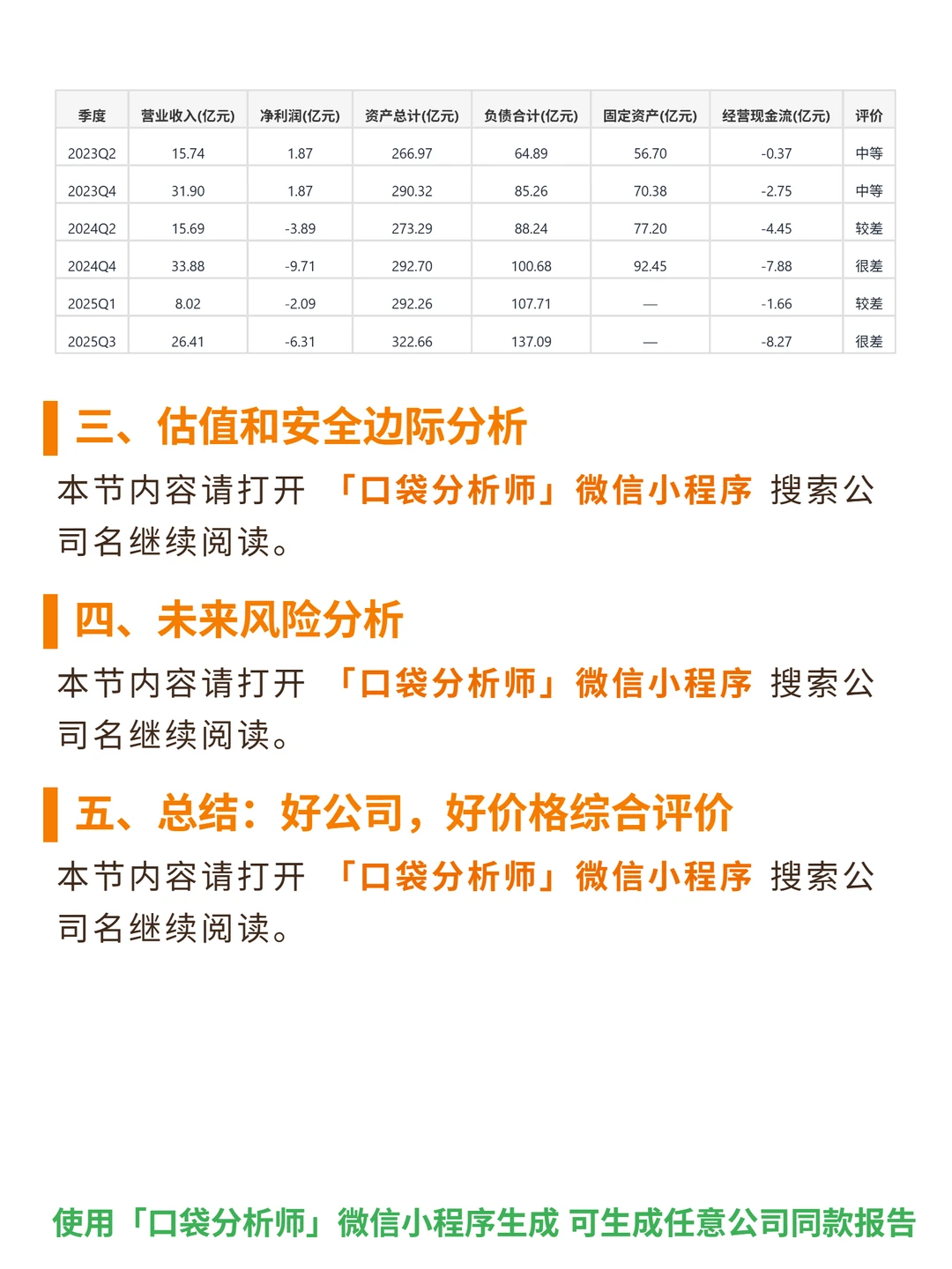 沪硅产业 4000 字深度研报