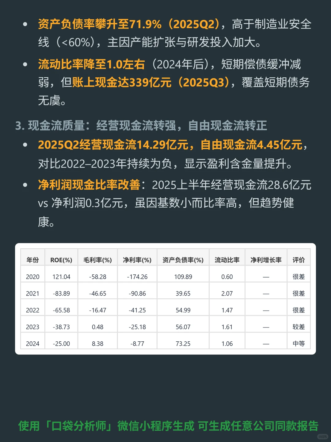 零跑汽车 4000 字深度研报