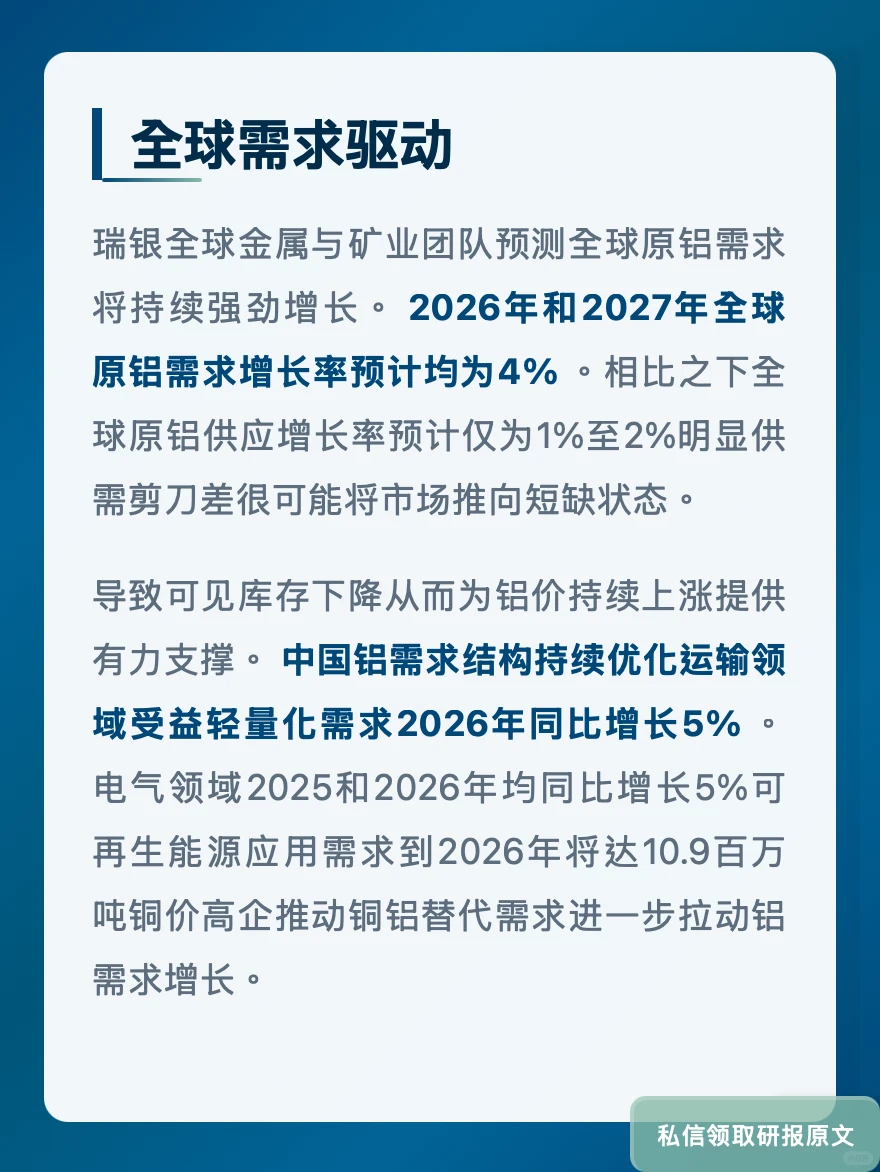 铝业供需剪刀差扩大!瑞银看好盈利增长