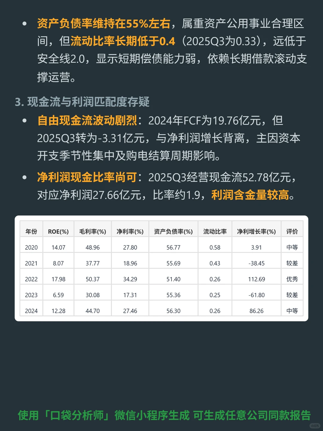 桂冠电力 4000 字深度研报