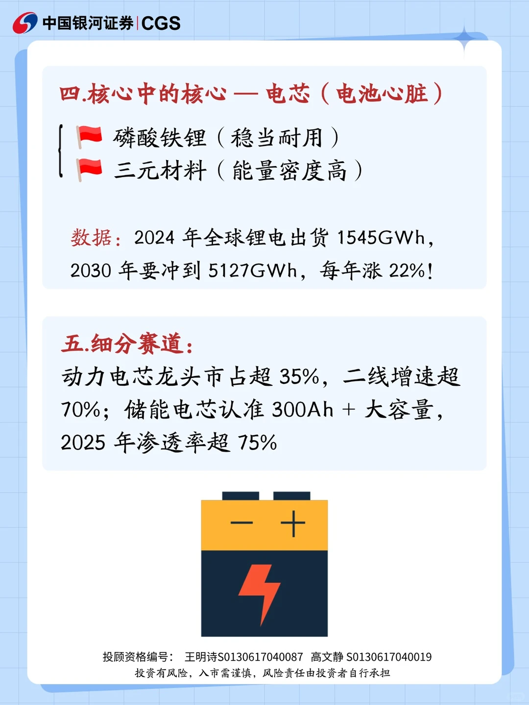 锂电池入门 3分钟搞懂全产业链赚钱逻辑