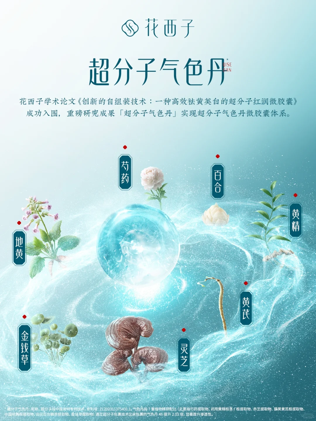 花西子6篇论文入围化妆品界诺贝尔奖IFSCC！