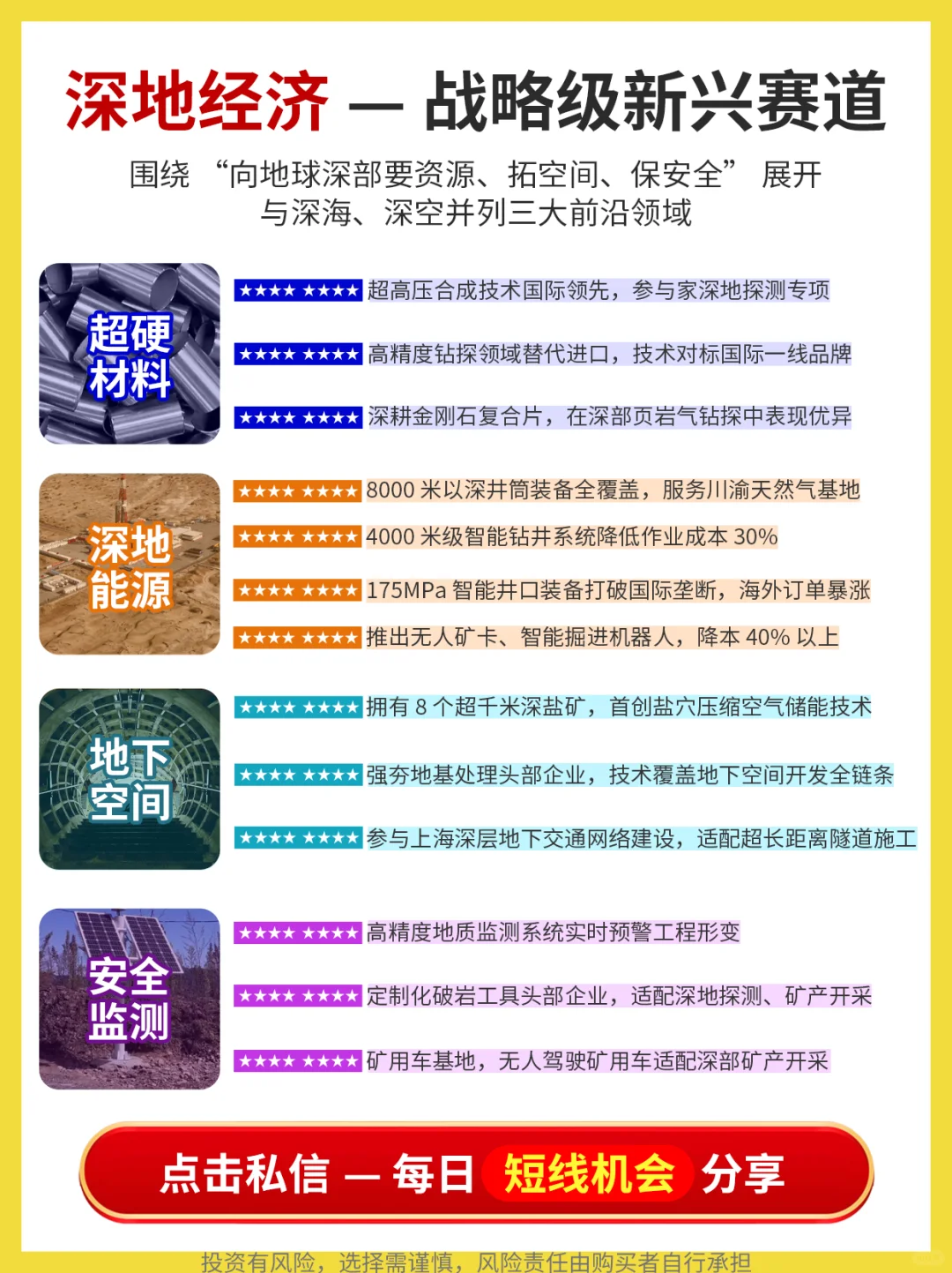 爆火新题材！深地经济暗藏哪些机会