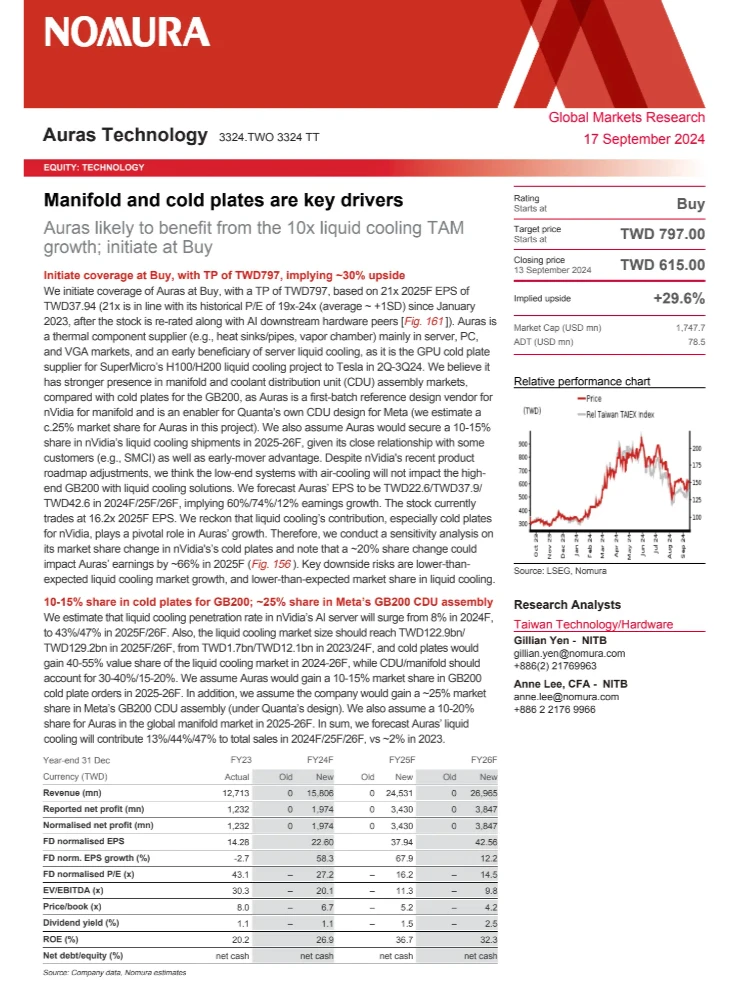 D23 研报分享｜一篇吃透液冷和AI服务器