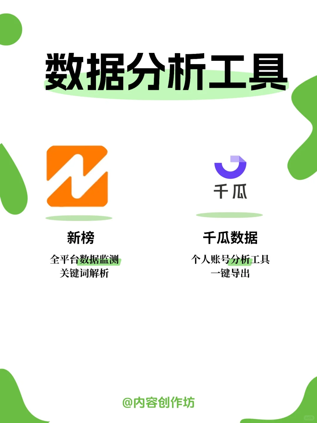 懒人必备❗新媒体内容运营工具收藏这篇够够