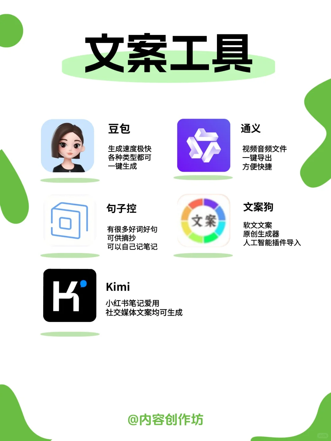 懒人必备❗新媒体内容运营工具收藏这篇够够