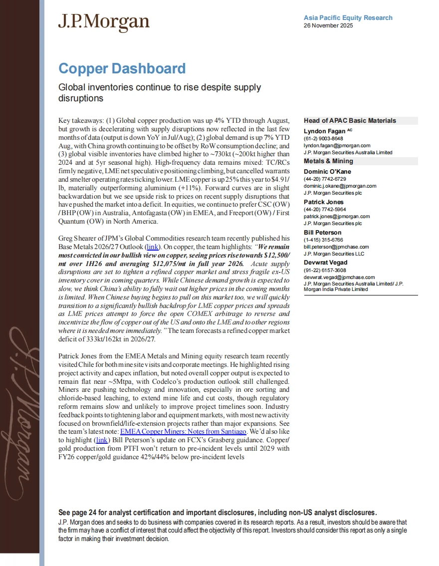 摩根大通研报,铜价飙升 25%后,为何库存反升