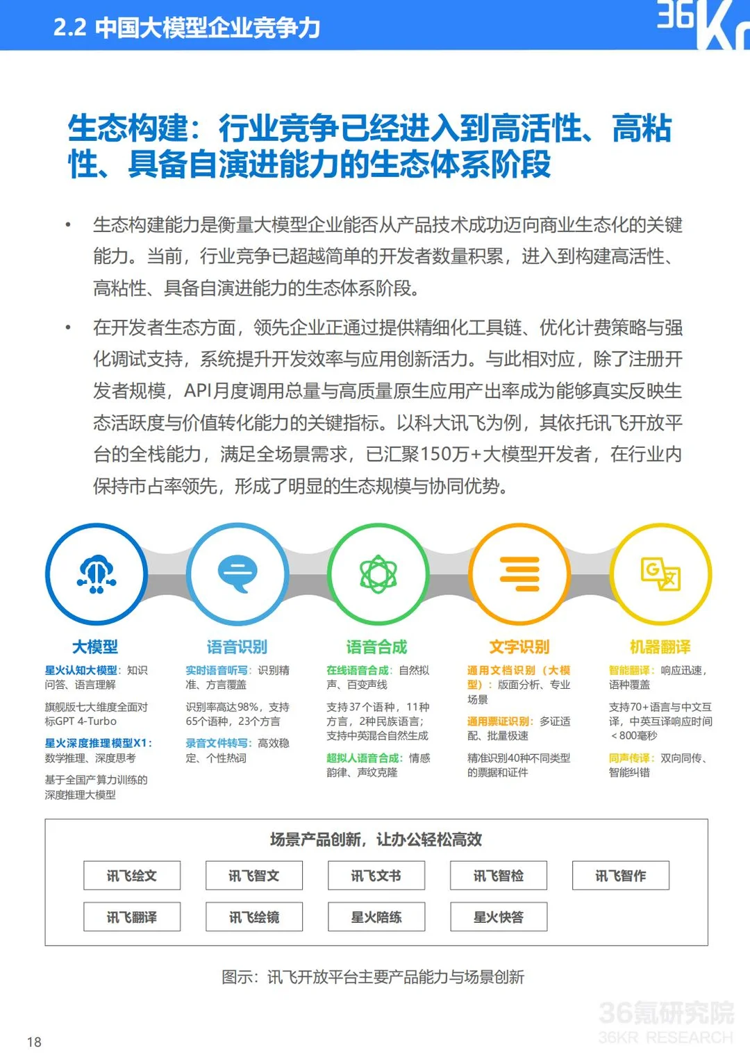 大模型行业生态与趋势解析🤖