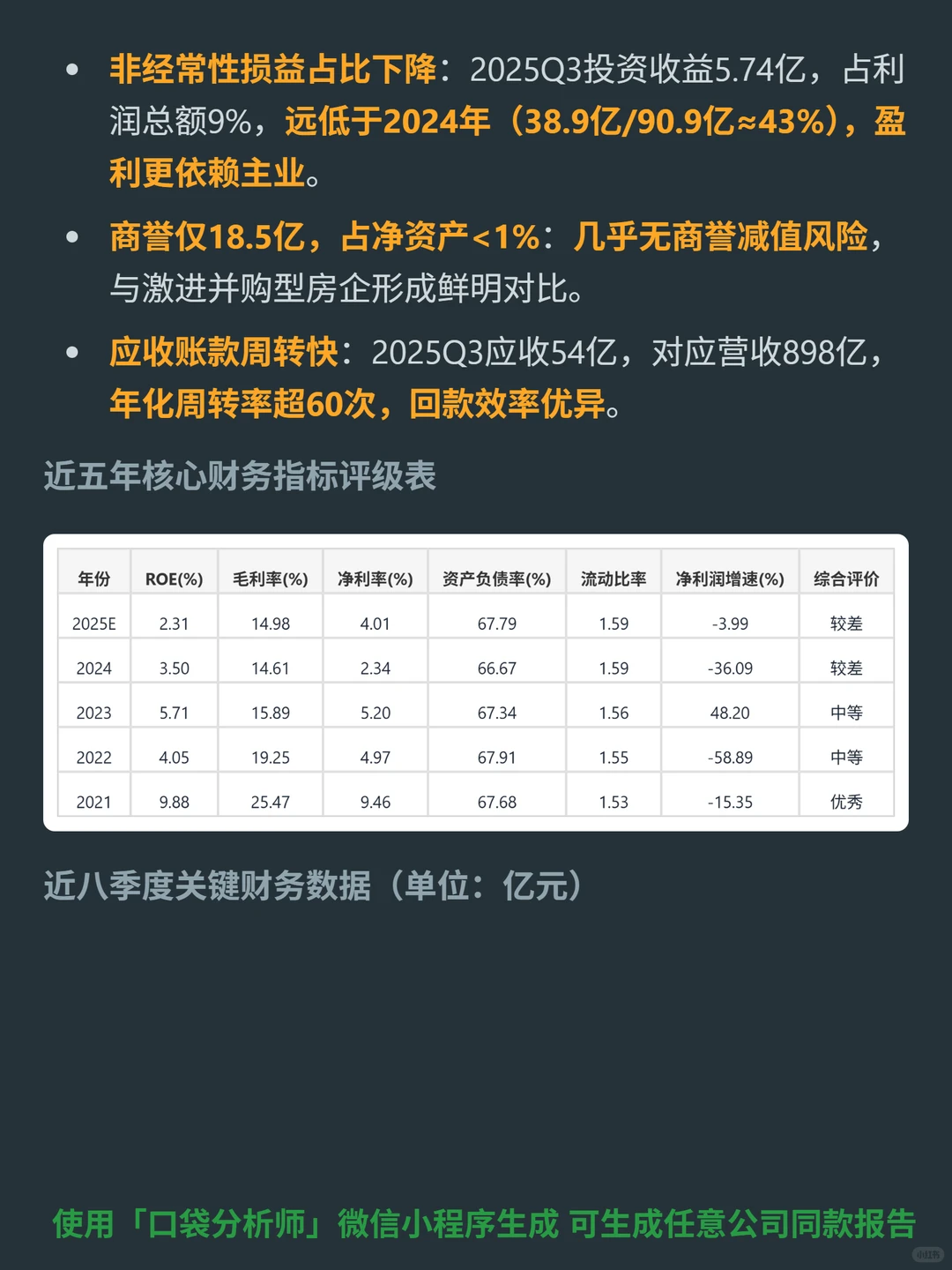 招商蛇口 4000 字深度研报