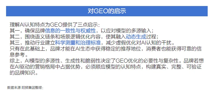 GEO时代：AI重塑品牌认知