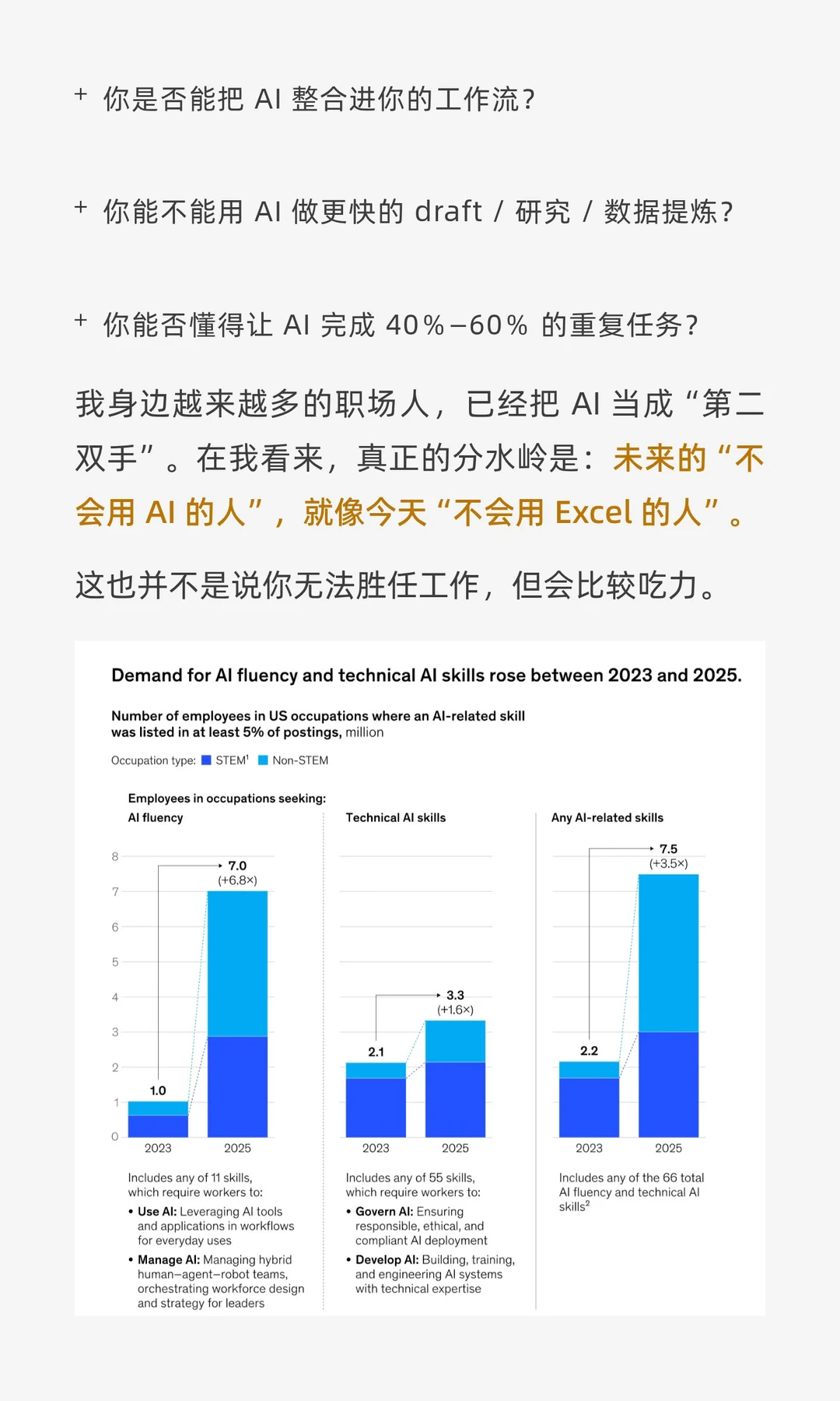 AI + Robot +人：未来的新工作模式