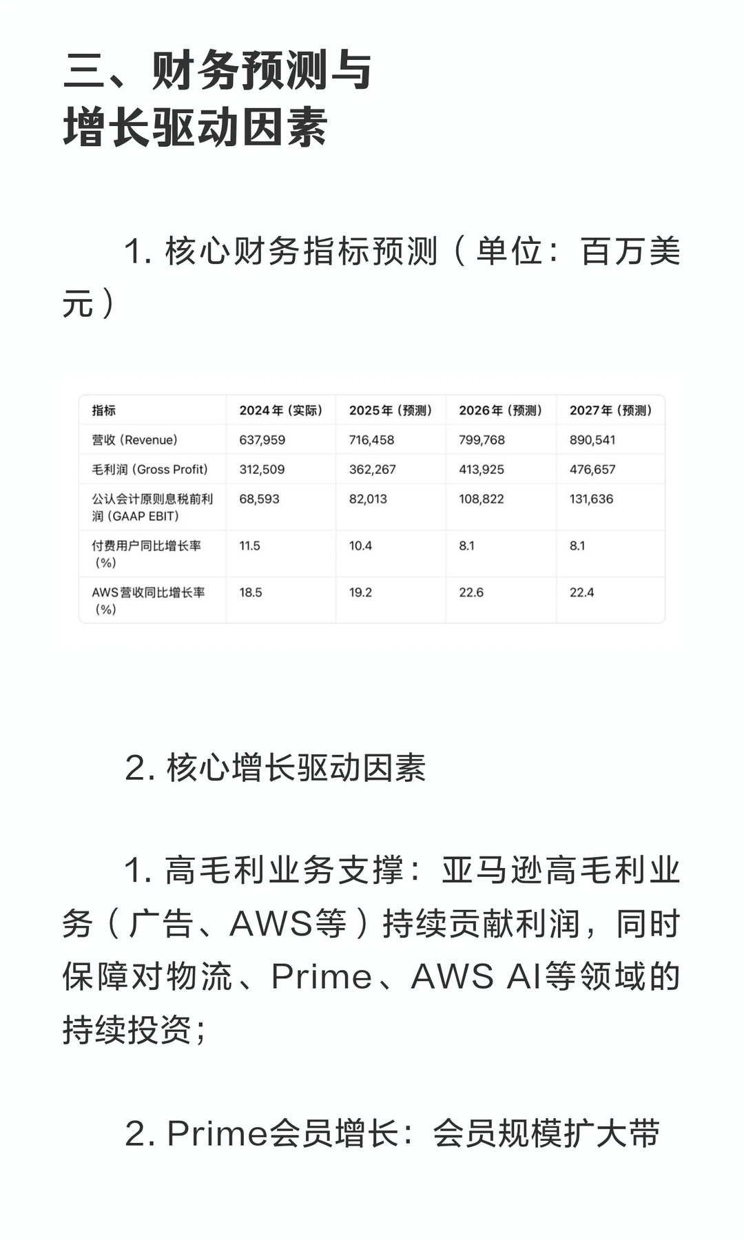 摩根士丹利｜亚马逊（AMZN）深度研报：AWS